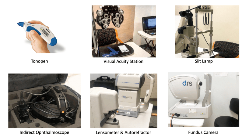 Six small labeled images of eye equipment, including a Tonopen, Visual Acuity Station, Slit Lamp, Indirect Ophthalmoscope, Lensometer and Autorefreactor, and Fundus Camera. 